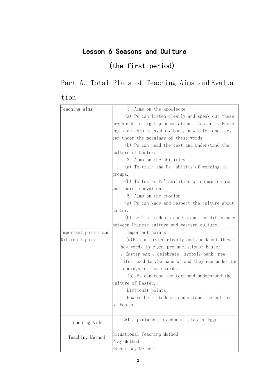 Lesson-6--Book-10--English-This-Way_第2页