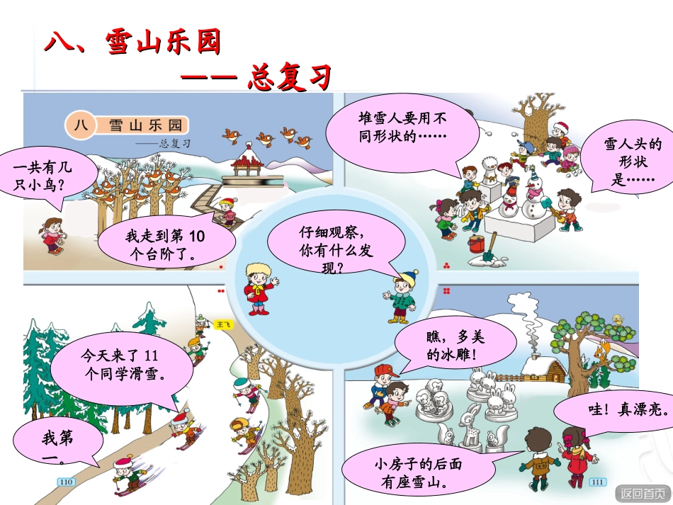 《雪山乐园-总复习》课件_第2页