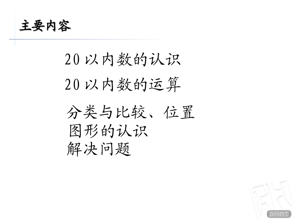 《雪山乐园-总复习》课件_第3页