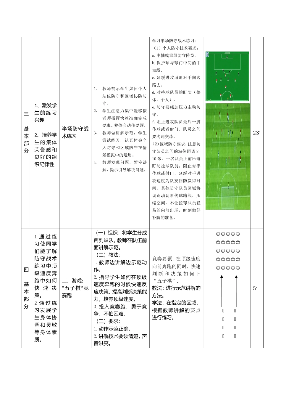整体防守战术_第2页