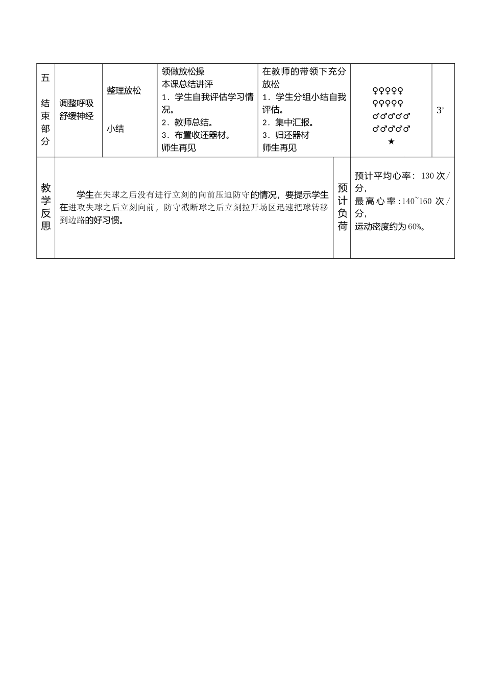 整体防守战术_第3页
