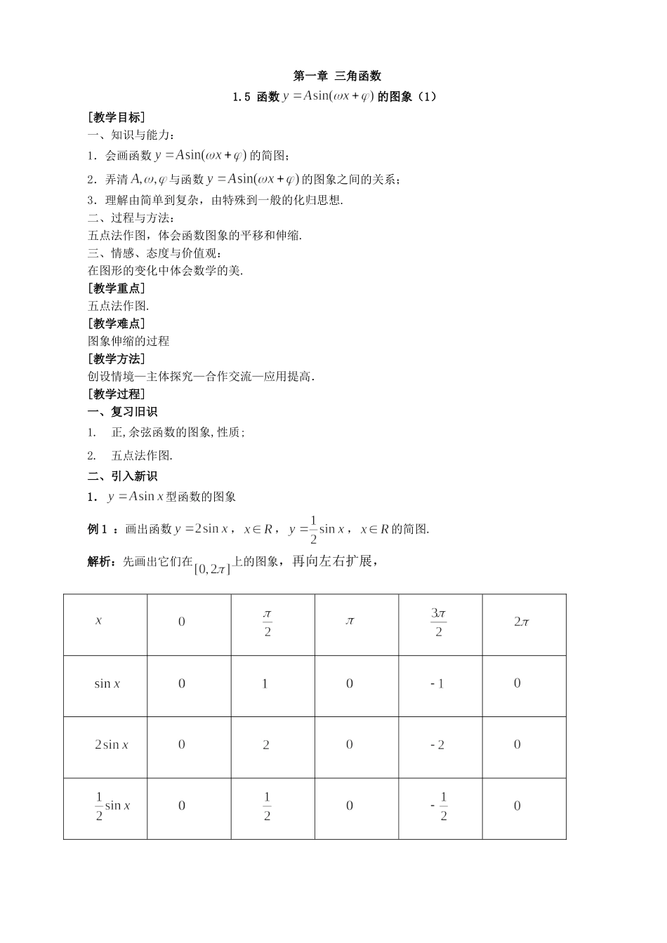 1.5函数y=Asin(ωx+φ)的图象_第1页