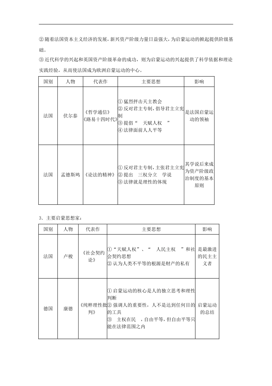2012届高中历史一轮复习-第2单元-考点4文艺复兴和宗教改革精品学案-新人教版必修3_第3页