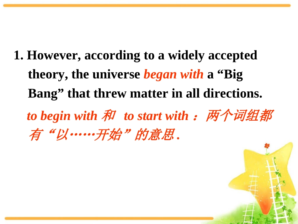 Unit4-必修1Language-points-优质课件_第3页