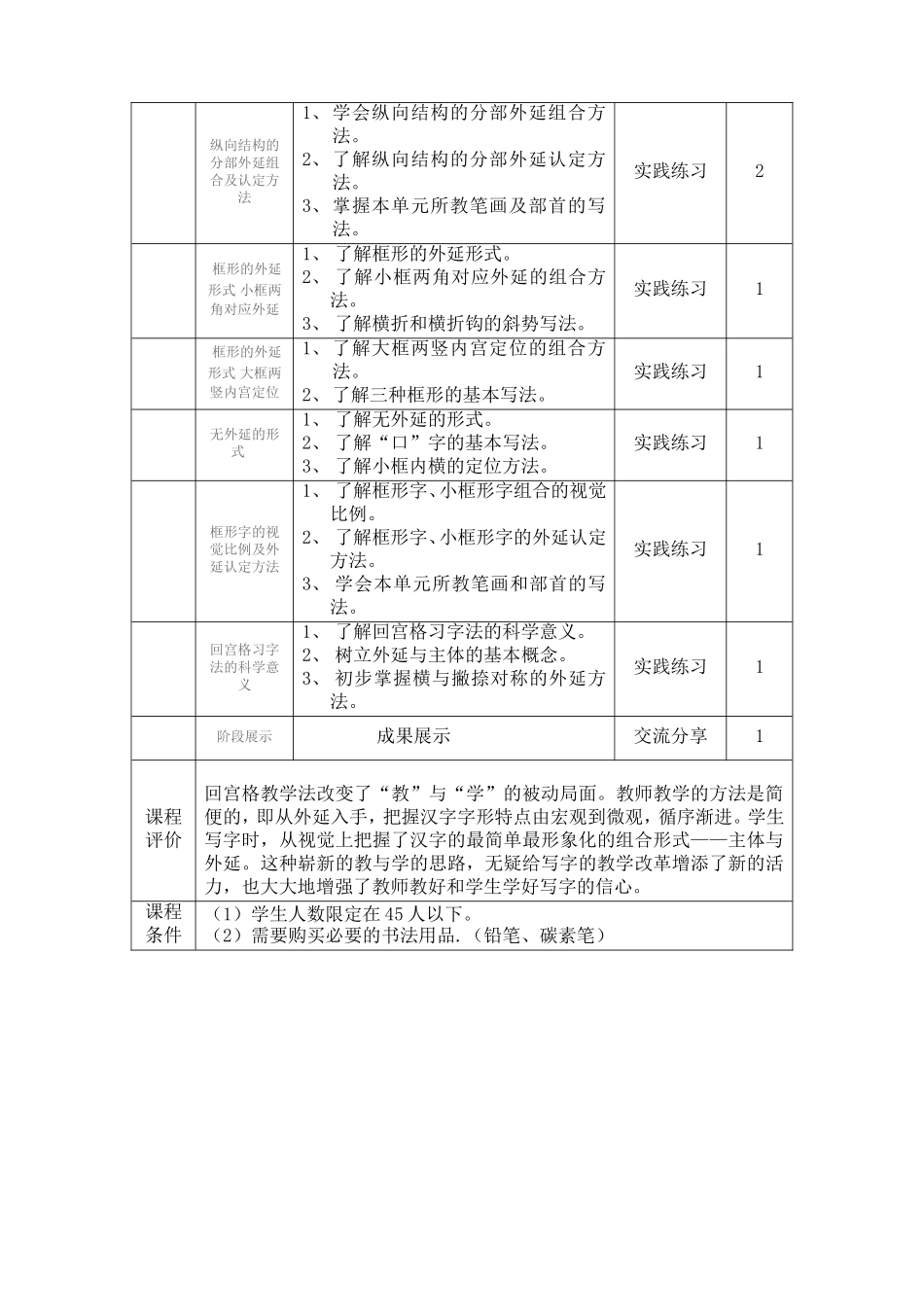 拓展型课程纲要夏明琴_第3页