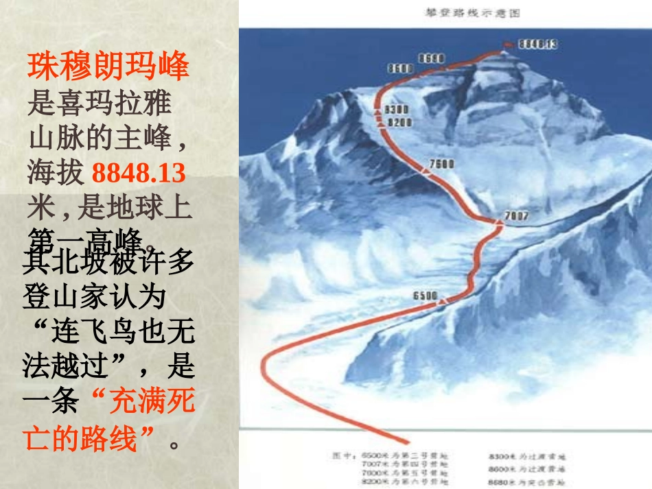 登上地球之巅_第2页
