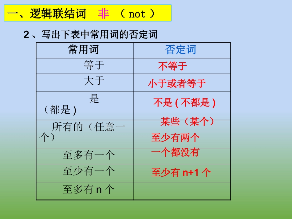 1.3.3非(not)_第3页