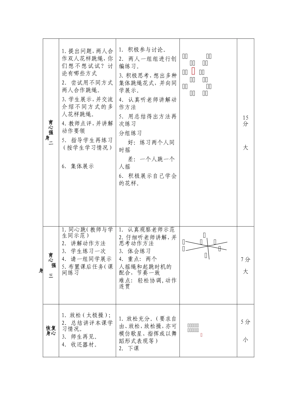 花样跳绳教案_第2页