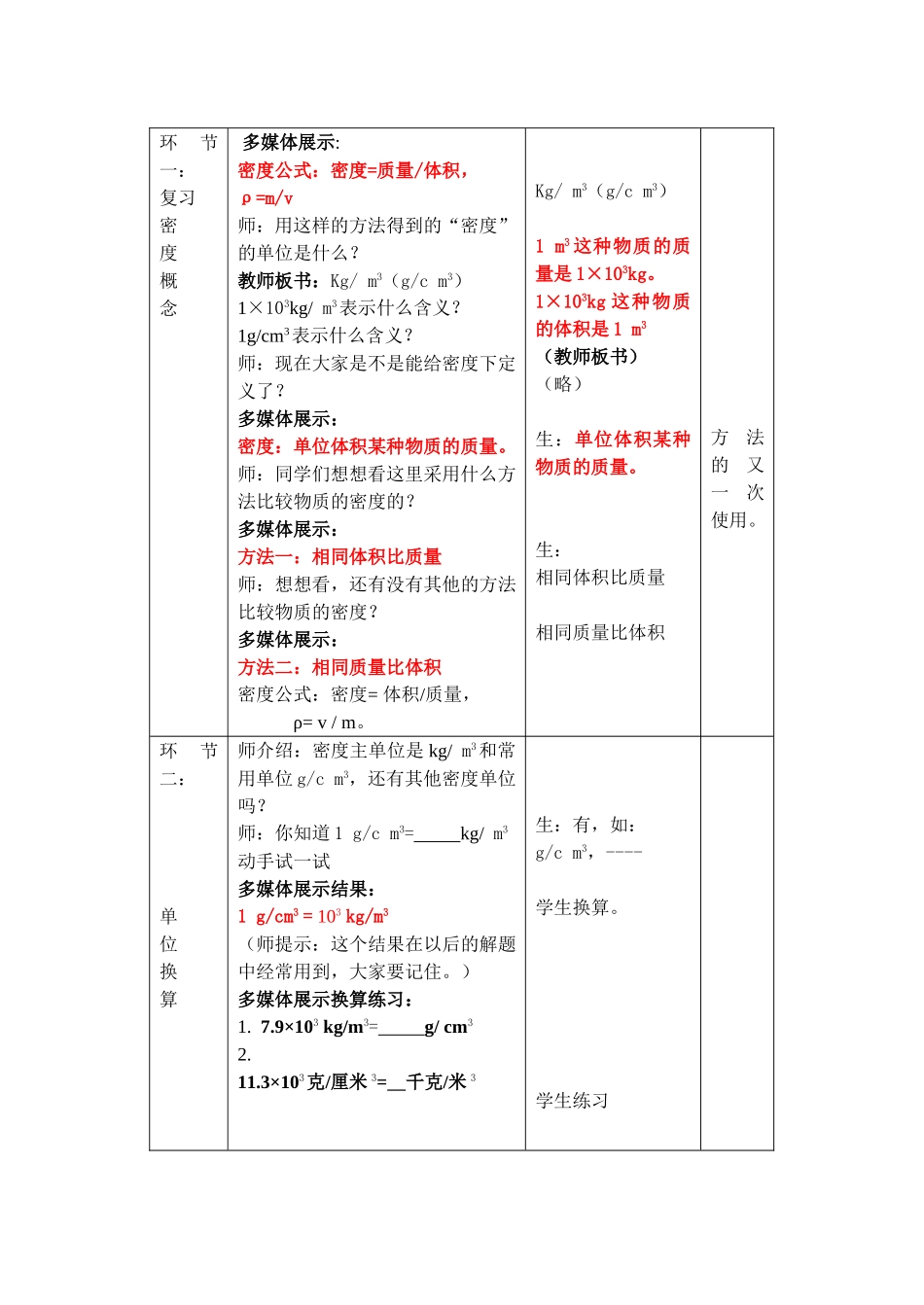 物质的密度第二课时教案_第2页