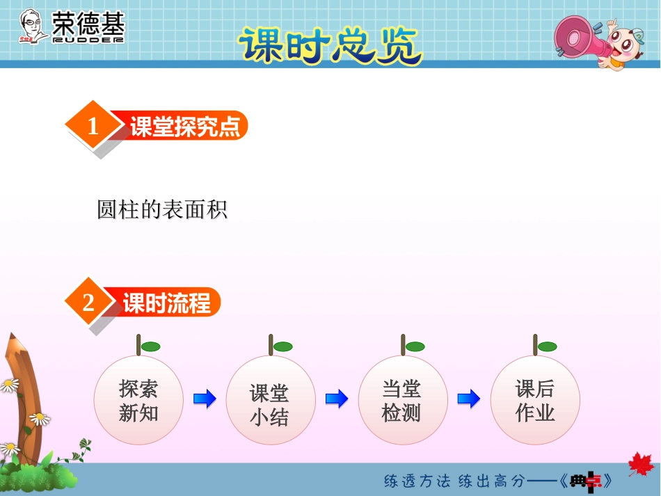 圆柱和圆柱的侧面积-(3)_第2页