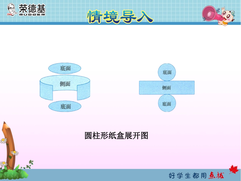 圆柱和圆柱的侧面积-(3)_第3页