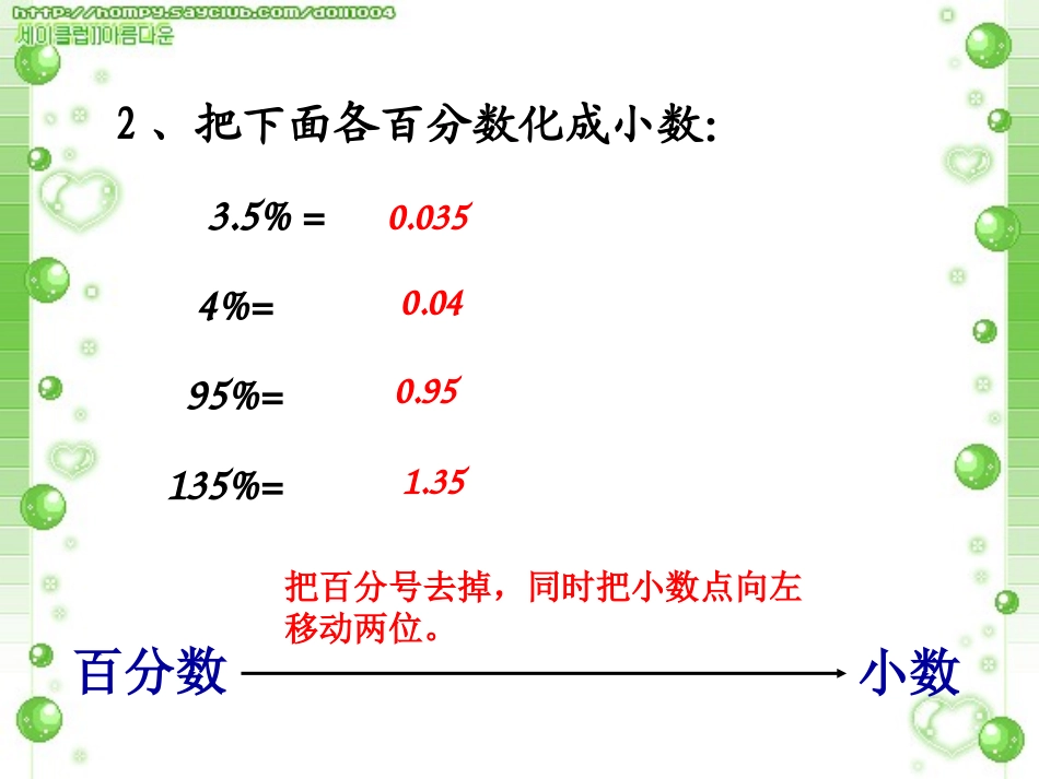百分数与分数的互化(例3、例4)课件_第3页