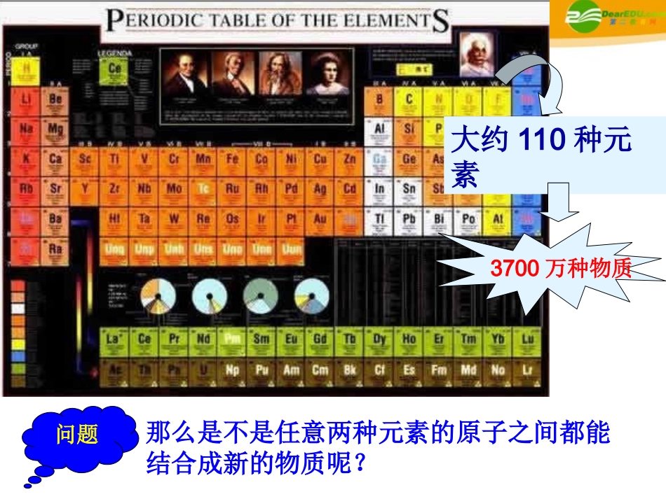 高中化学-第三节-化学键-课件-新人教版必修2_第2页
