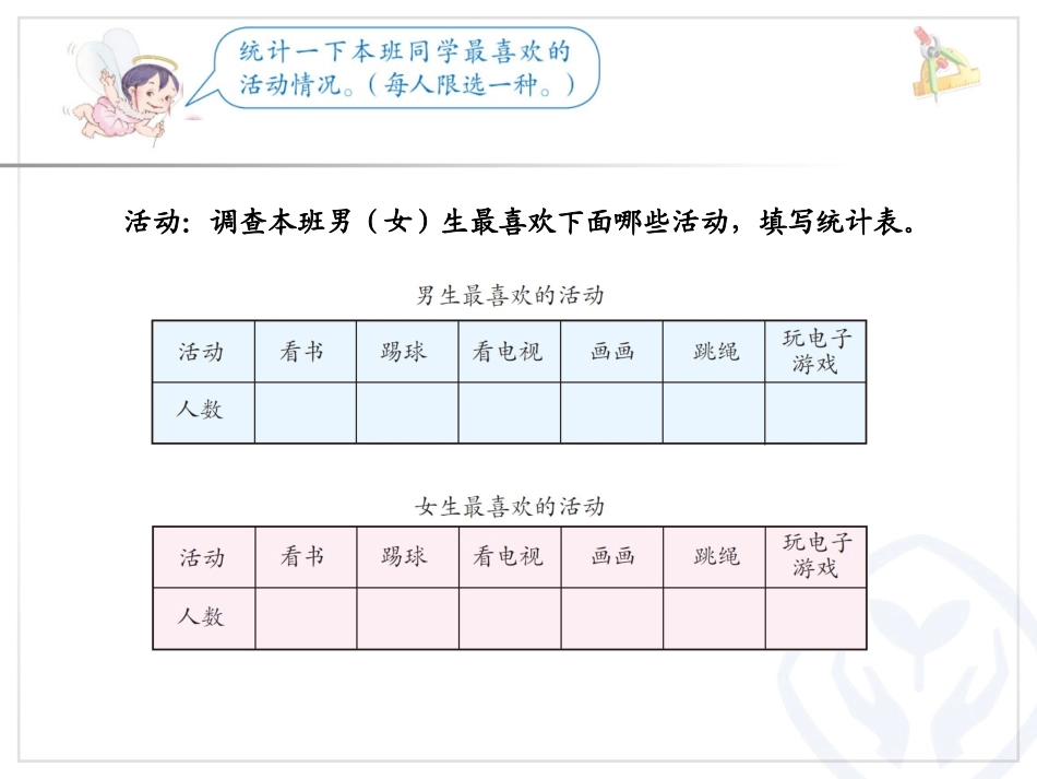 人教2011版小学数学三年级复式统计表-(2)_第3页