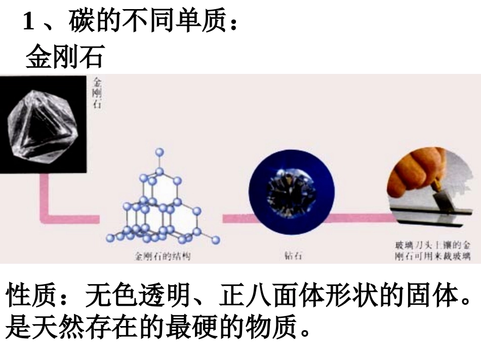 金刚石、石墨和C60[1]_第3页