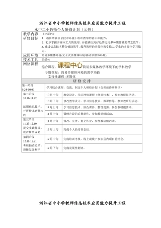 永中二小王春媚个人研修