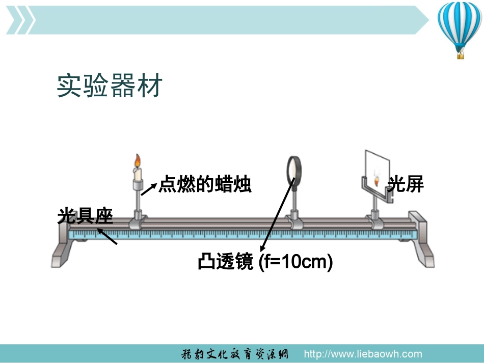 三、探究凸透镜成像的规律-(2)_第3页