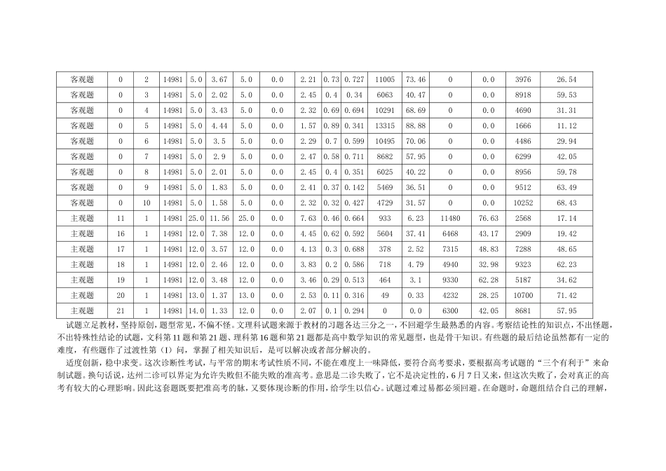 达州市普通高中2015年高三二诊数学评价报告_第3页