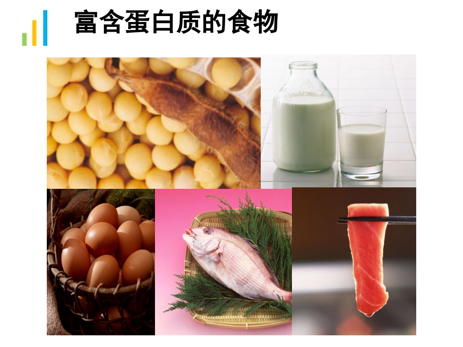 2015-9-21必修一第二章第二节蛋白质-zw_第2页