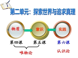 综合探究-与时俱进求真务实