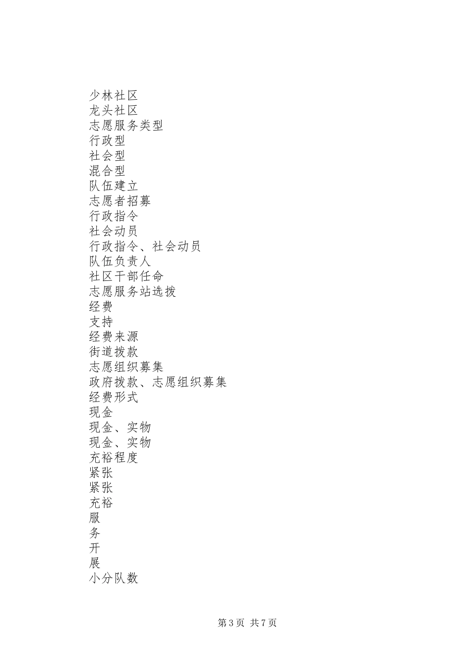 完善社会志愿服务讲话发言_第3页