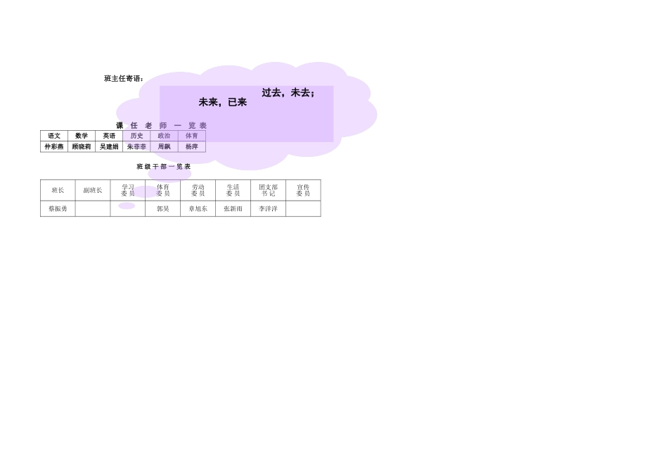 高三18班门口新信息表_第2页