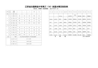 高三18班门口新信息表
