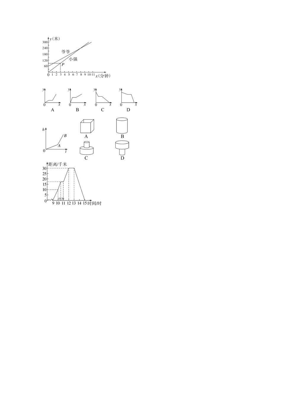 折线型图象表示的变量间关系_第1页