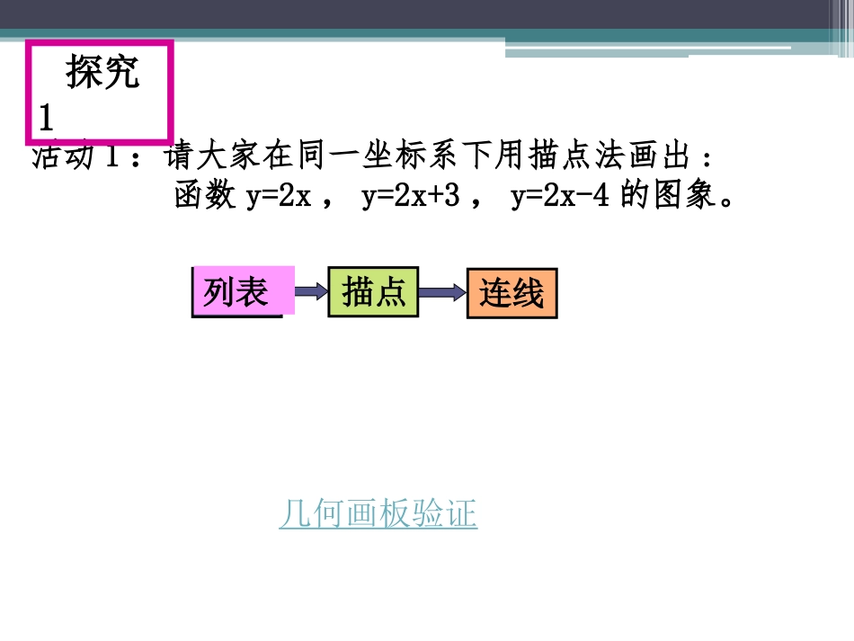 19.2一次函数的图象与性质-_第3页