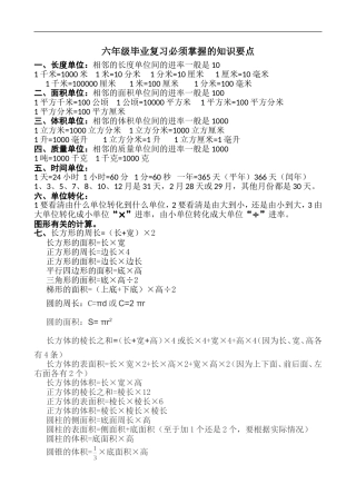 六年级毕业复习必须掌握的知识要点