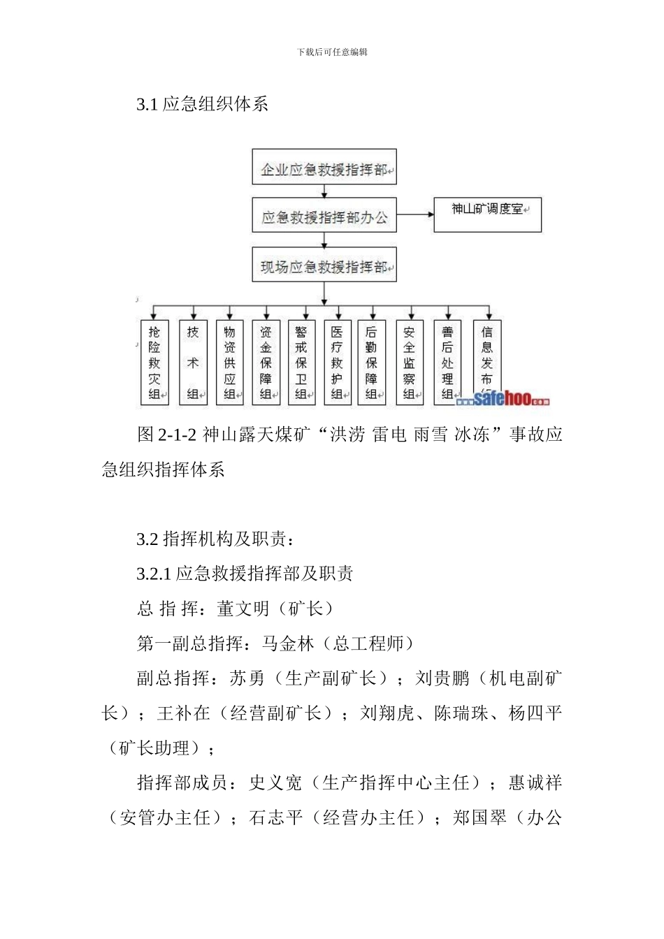 “洪涝-雷电-雨雪-冰冻”应急预案_第3页