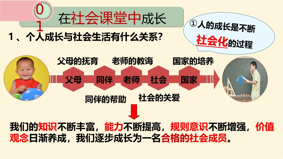 在社会中成长_第3页