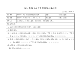 2024年度食品安全月调度会议纪要 