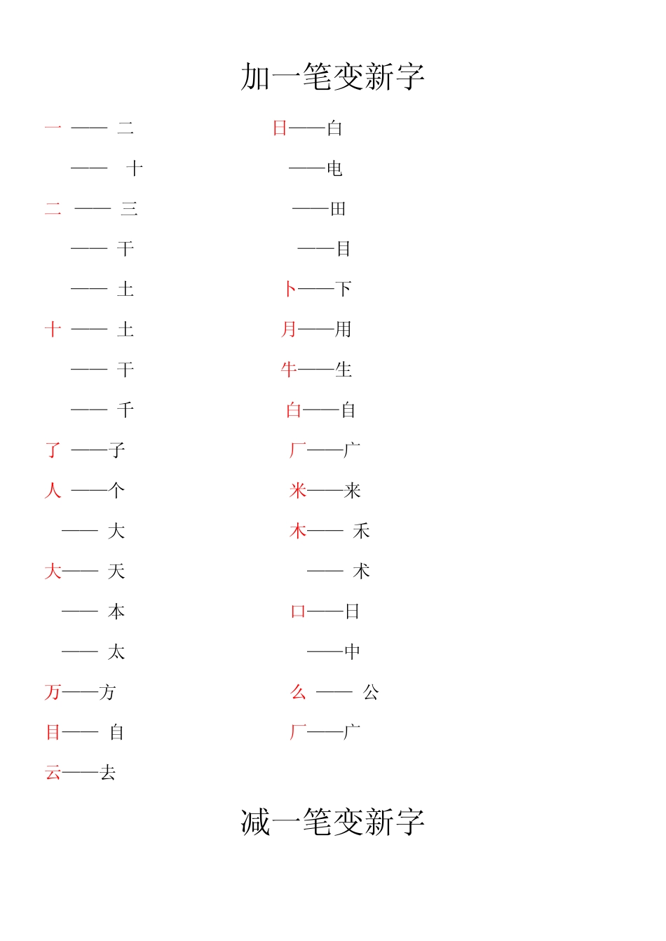 2019年一年级语文生字加减笔画变新字_第1页