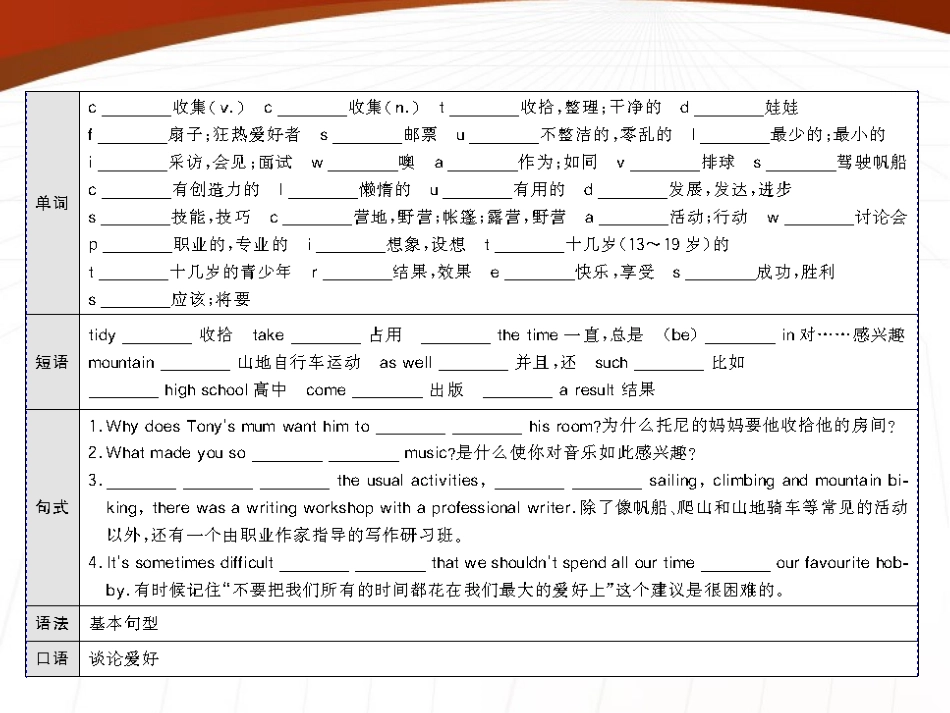 《随堂优化训练》2011年八年级英语-module-1-hobbies-unit-1-配套课件-外研版_第2页