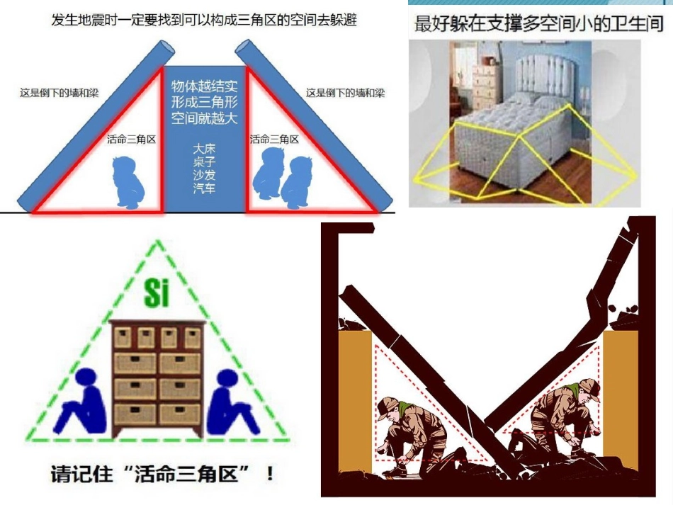 人教2011版小学数学四年级三角形的稳定性-(2)_第2页
