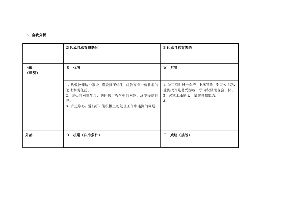 自我诊断分析_第1页