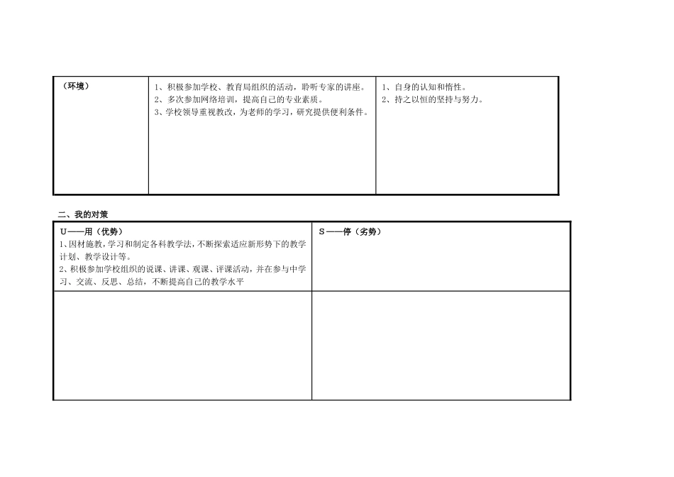 自我诊断分析_第2页