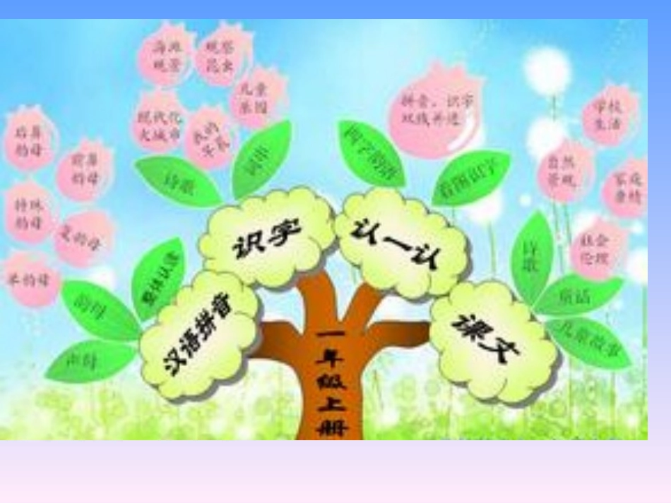 苏教版一年级小小智慧树_第2页