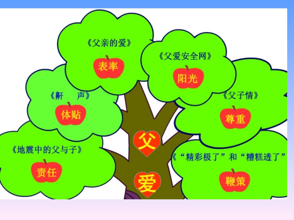 苏教版一年级小小智慧树_第3页