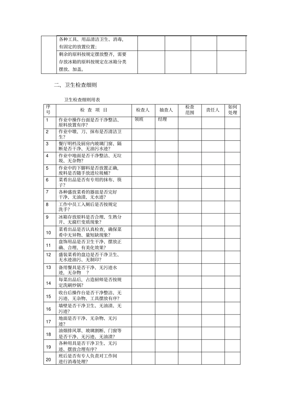 厨师长管理检查细则_第2页