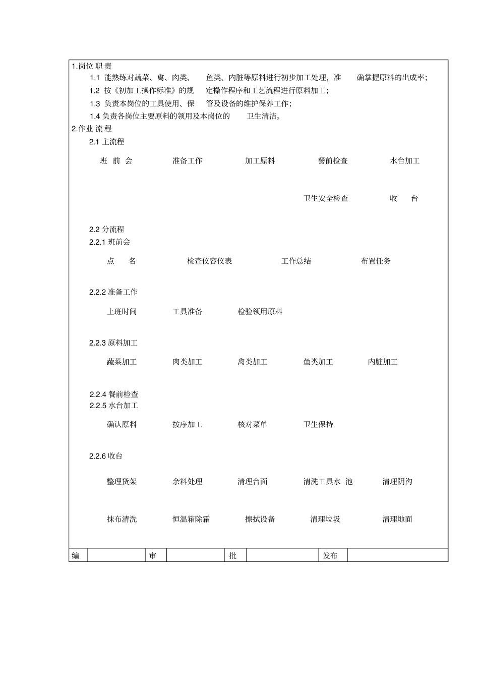 厨房初加工岗厨师作业指导书_第2页