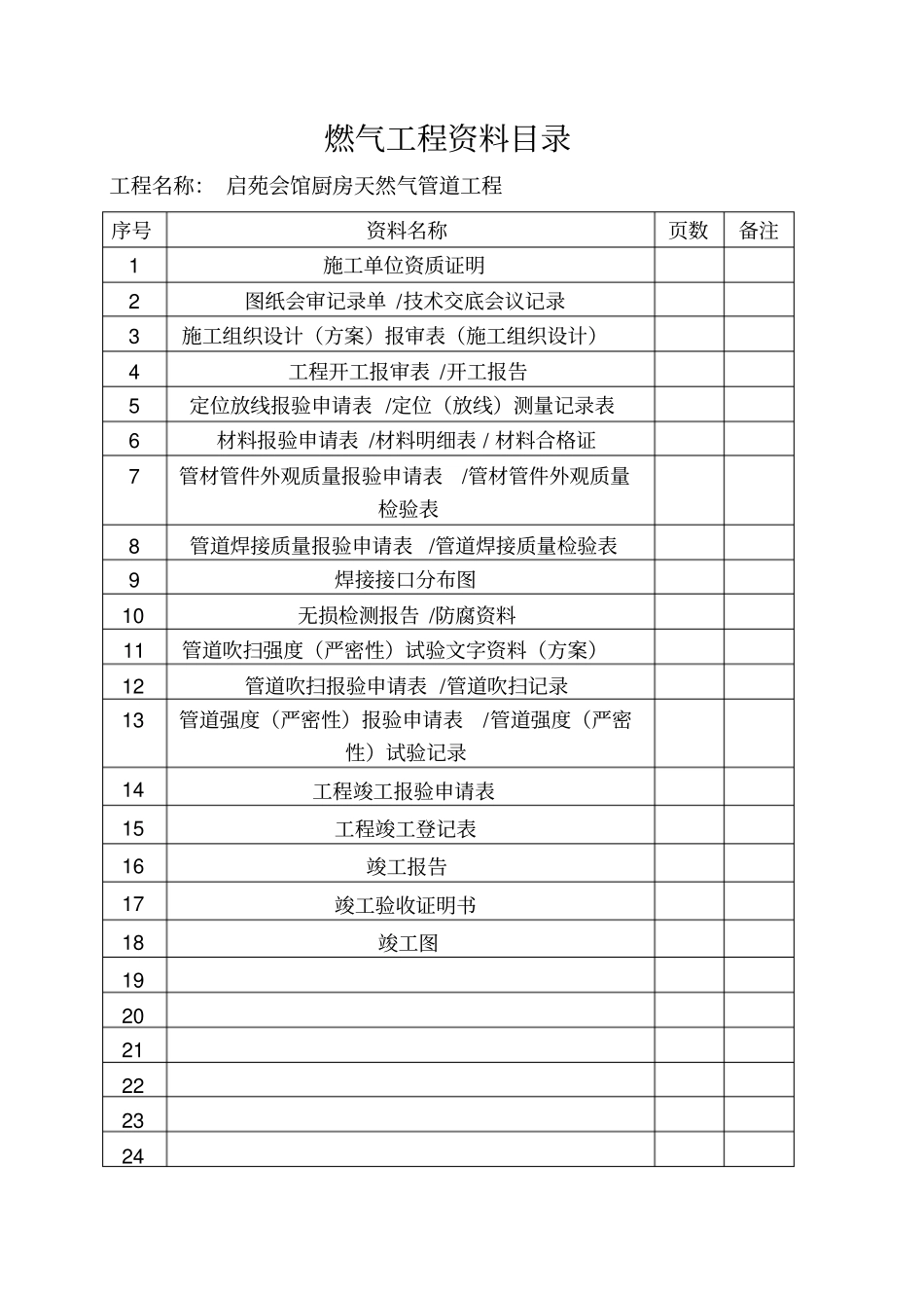 厨房天然气管道工程竣工技术资料_第3页