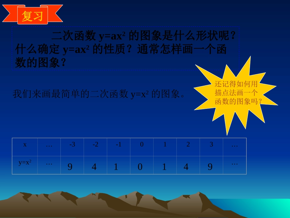 47中-26.1.3(1)二次函数图像和性质课件1(人教版九下)_第2页