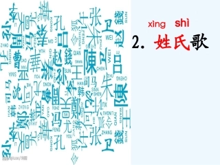 (部编)人教语文2011课标版一年级下册《姓氏歌》吴凯歌课件