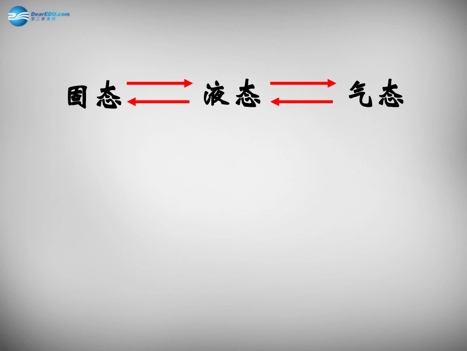 第三节汽化和液化-(3)_第2页