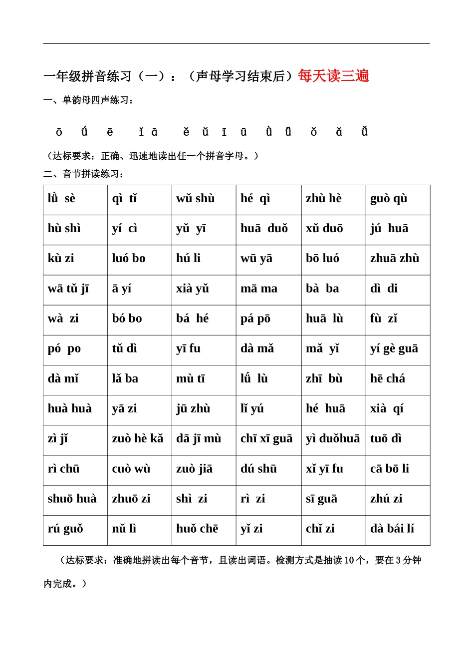 一年级拼音总复习_第1页
