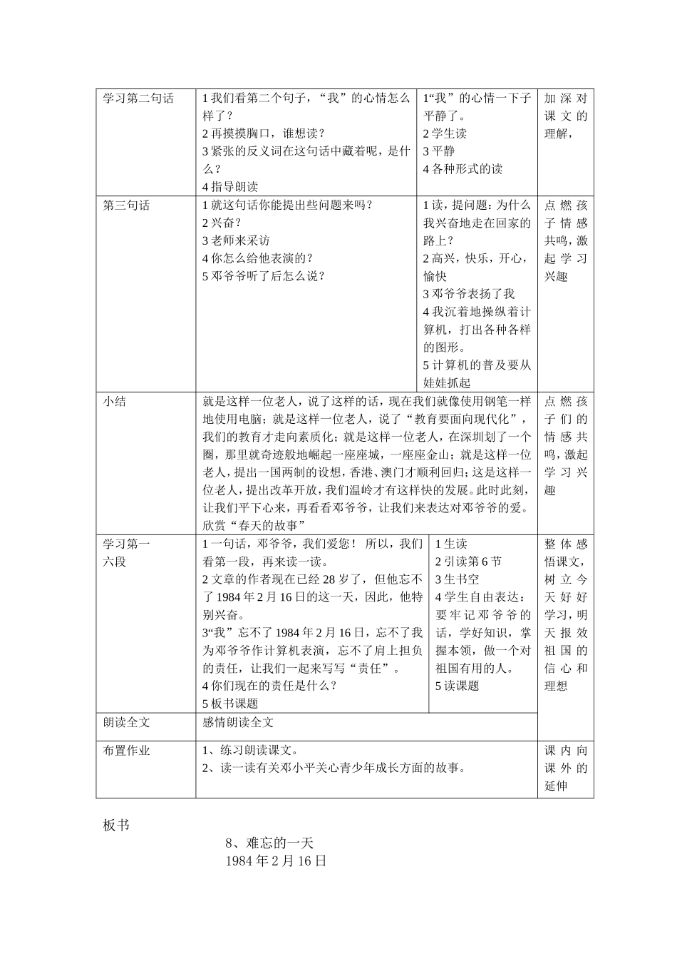 8、难忘的一天_第3页