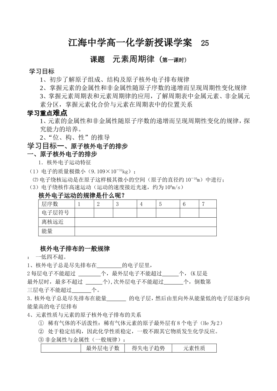 第一章物质结构元素周期律_第1页