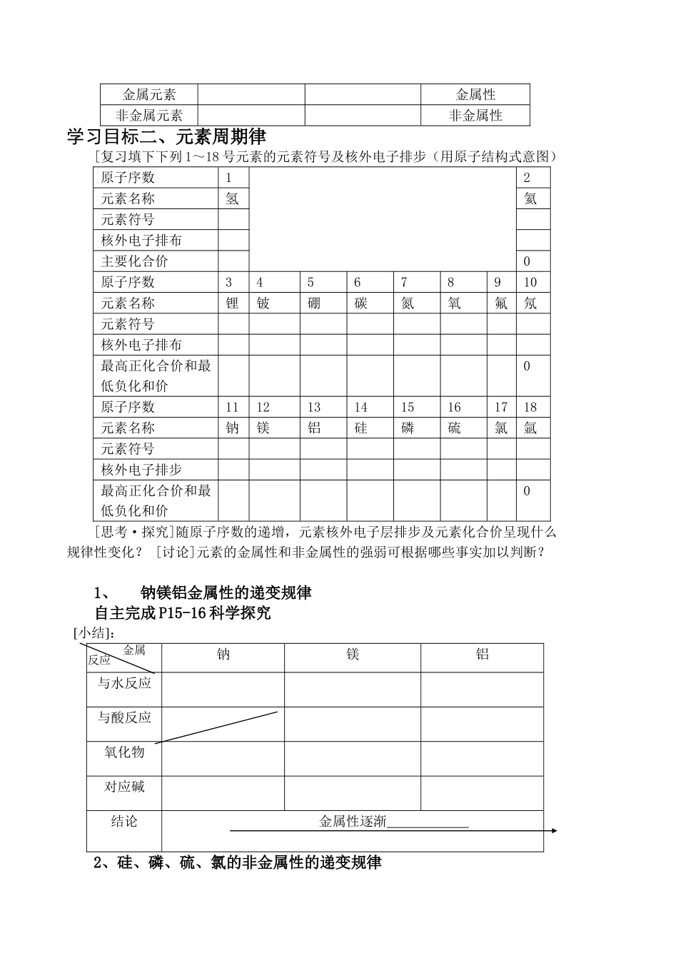 第一章物质结构元素周期律_第2页